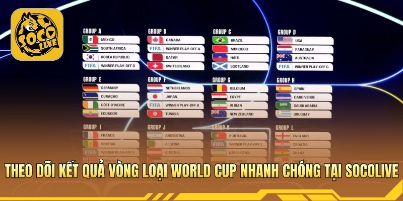 Cập nhật tỷ số và bảng xếp hạng bóng đá mới nhất